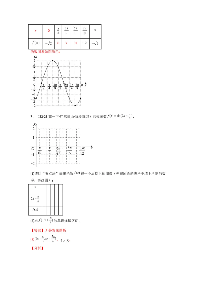 专题02三角函数的图象与性质（五点法作图）(典型题型归类训练)(解析版）_02高考数学_2025年新高考资料_专项复习_解题思路训练2025年高考数学复习解答题提优秘籍（新高考专用）