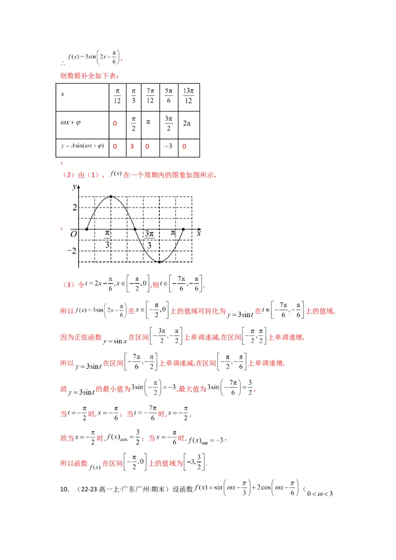 专题02三角函数的图象与性质（五点法作图）(典型题型归类训练)(解析版）_02高考数学_2025年新高考资料_专项复习_解题思路训练2025年高考数学复习解答题提优秘籍（新高考专用）