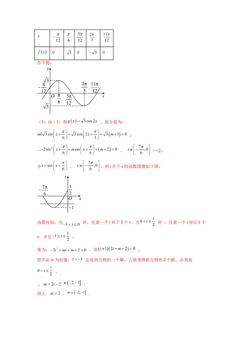 专题02三角函数的图象与性质（五点法作图）(典型题型归类训练)(解析版）_02高考数学_2025年新高考资料_专项复习_解题思路训练2025年高考数学复习解答题提优秘籍（新高考专用）