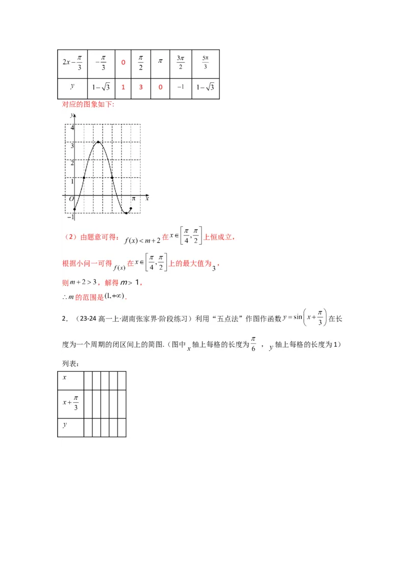 专题02三角函数的图象与性质（五点法作图）(典型题型归类训练)(解析版）_02高考数学_2025年新高考资料_专项复习_解题思路训练2025年高考数学复习解答题提优秘籍（新高考专用）