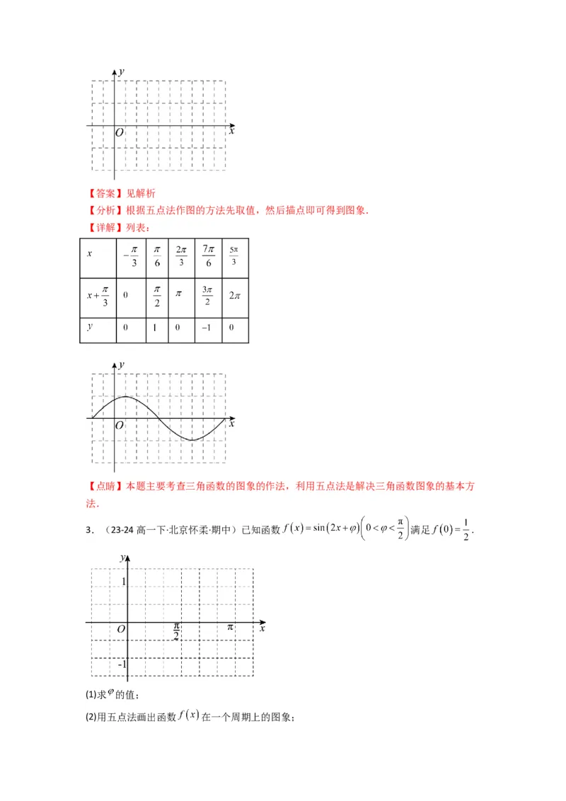 专题02三角函数的图象与性质（五点法作图）(典型题型归类训练)(解析版）_02高考数学_2025年新高考资料_专项复习_解题思路训练2025年高考数学复习解答题提优秘籍（新高考专用）