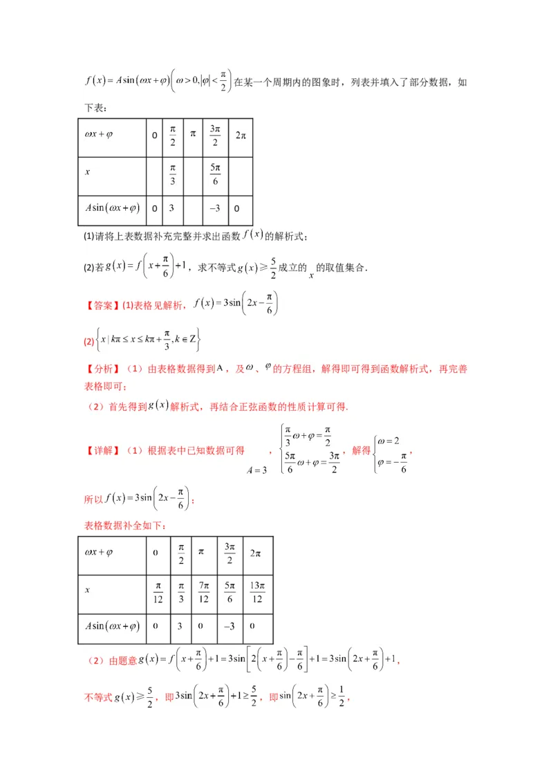 专题02三角函数的图象与性质（五点法作图）(典型题型归类训练)(解析版）_02高考数学_2025年新高考资料_专项复习_解题思路训练2025年高考数学复习解答题提优秘籍（新高考专用）