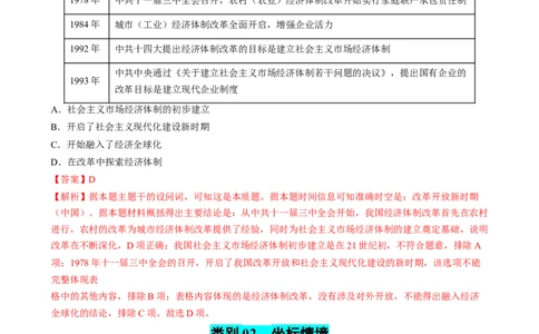 专题02图表情境类选择题（解析版）_07高考历史_2025年新高考资料_二轮复习_01高考语文等多个文件_2025年高考历史二轮热点题型归纳与变式演练（新高考通用）