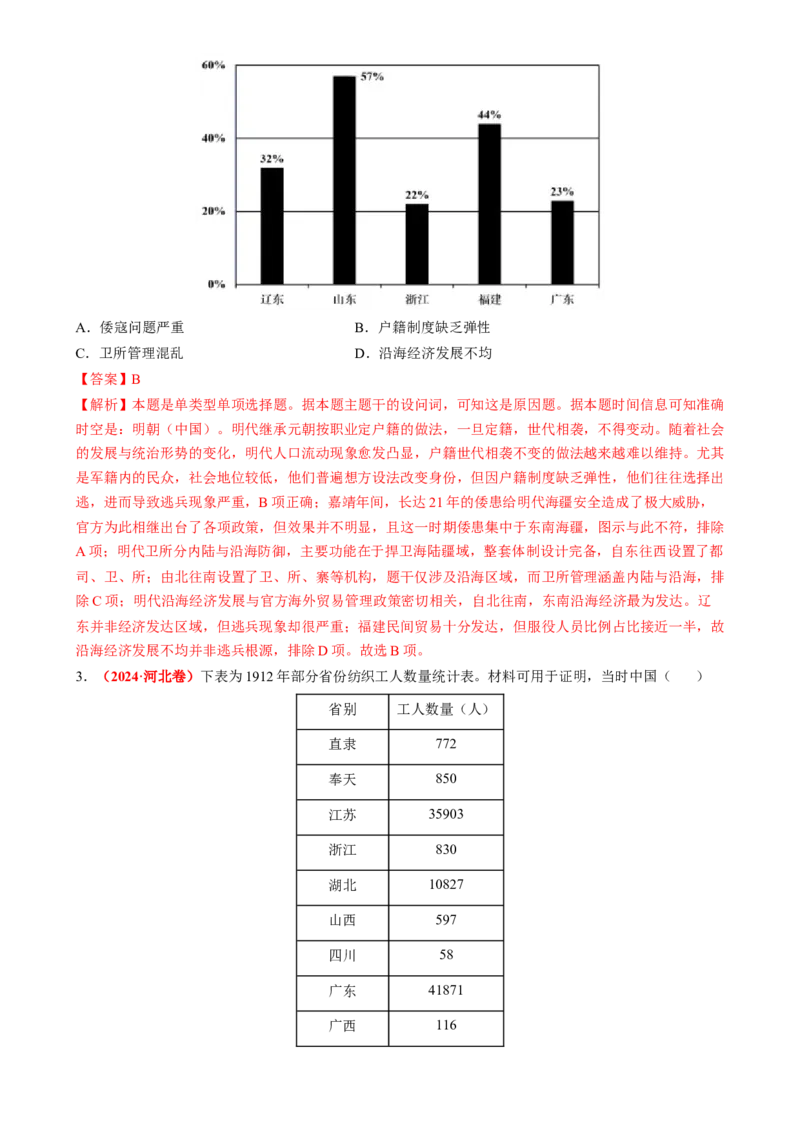 专题02图表情境类选择题（解析版）_07高考历史_2025年新高考资料_二轮复习_01高考语文等多个文件_2025年高考历史二轮热点题型归纳与变式演练（新高考通用）