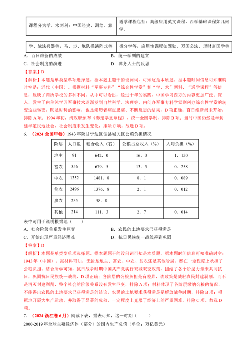 专题02图表情境类选择题（解析版）_07高考历史_2025年新高考资料_二轮复习_01高考语文等多个文件_2025年高考历史二轮热点题型归纳与变式演练（新高考通用）