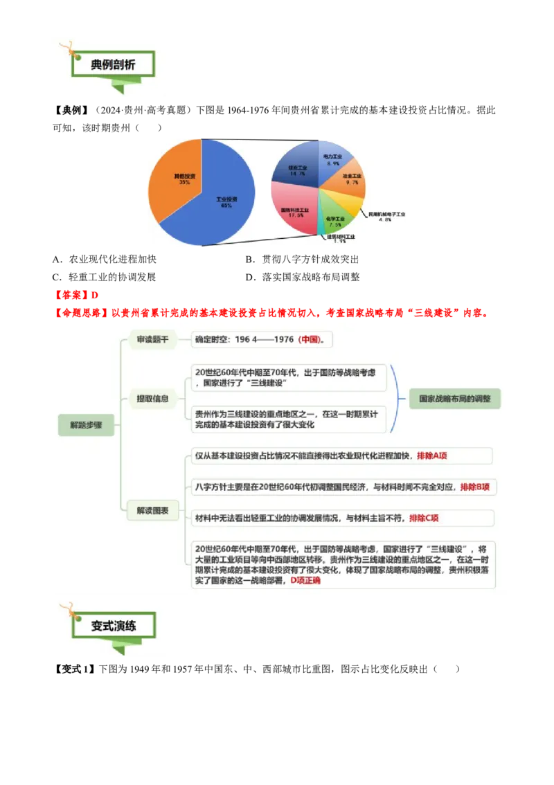 专题02图表情境类选择题（解析版）_07高考历史_2025年新高考资料_二轮复习_01高考语文等多个文件_2025年高考历史二轮热点题型归纳与变式演练（新高考通用）
