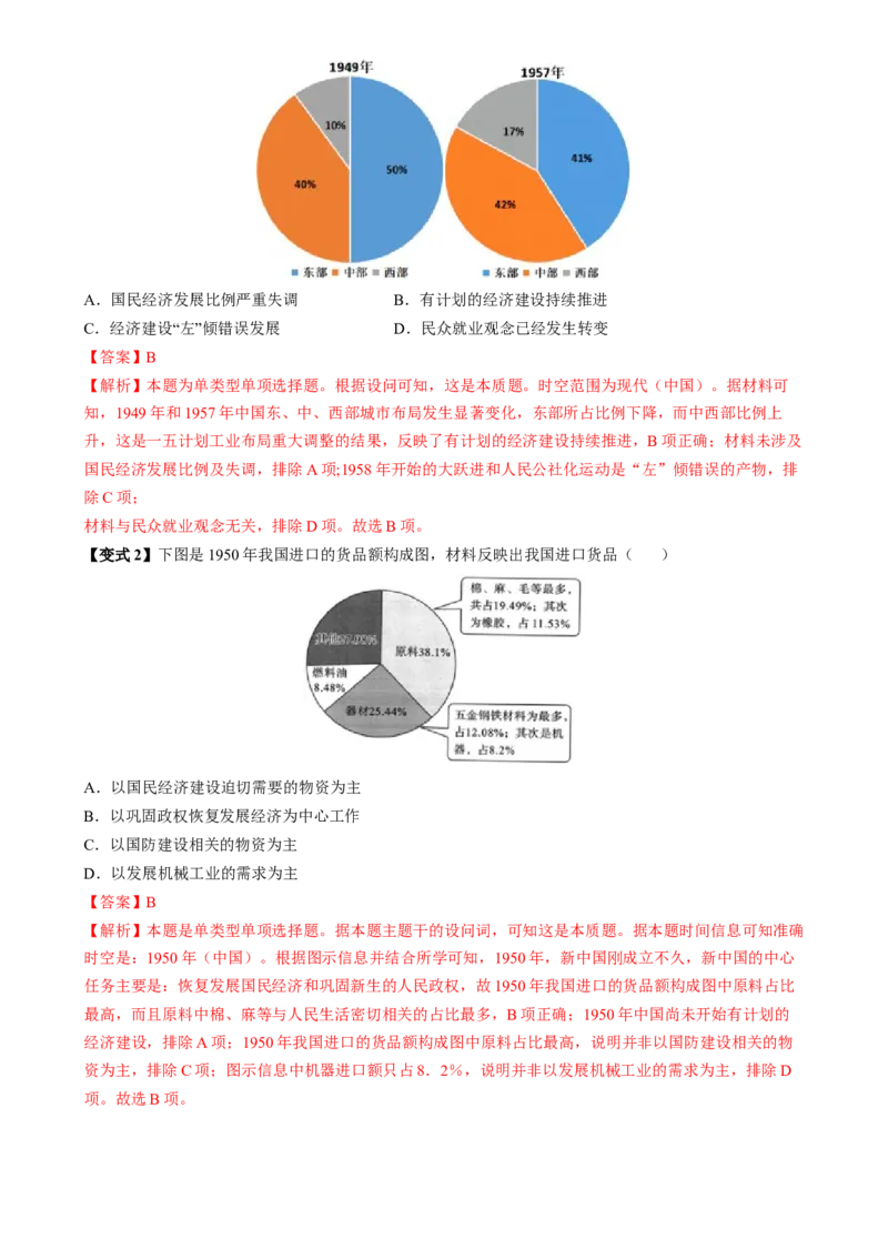 专题02图表情境类选择题（解析版）_07高考历史_2025年新高考资料_二轮复习_01高考语文等多个文件_2025年高考历史二轮热点题型归纳与变式演练（新高考通用）