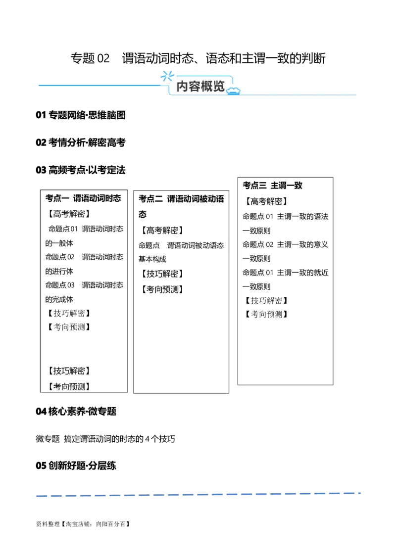 专题02谓语动词时态、语态和主谓一致的判断（讲义）(解析版）-高频考点解密2024年高考英语二轮复习高频考点追踪与预测（新高考专用）_03高考英语_新高考复习资料_二轮复习资料