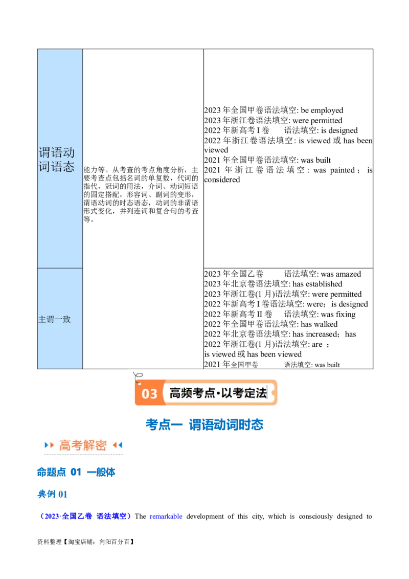 专题02谓语动词时态、语态和主谓一致的判断（讲义）(解析版）-高频考点解密2024年高考英语二轮复习高频考点追踪与预测（新高考专用）_03高考英语_新高考复习资料_二轮复习资料