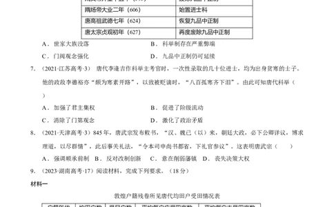 专题02三国至隋唐：国家分裂、民族融合到统一的多民族封建国家的发展（分层练）（原卷版）_07高考历史_新高考复习资料_2024年新高考复习资料_二轮复习资料_分层练