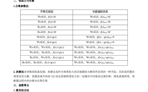 4.5导数的综合运用（精讲）（教师版）_02高考数学_新高考复习资料_2024年新高考资料_一轮复习资料_完2024年高考数学一轮复习一隅三反系列（新高考）
