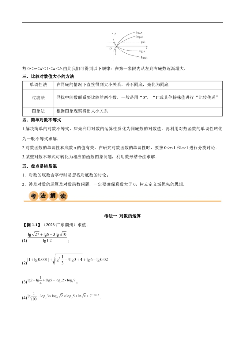 3.4对数运算及对数函数（精讲）（学生版）_02高考数学_新高考复习资料_2024年新高考资料_一轮复习资料_完2024年高考数学一轮复习一隅三反系列（新高考）_学生版