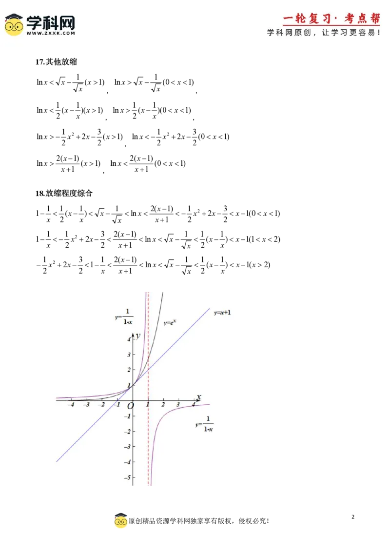 2025年高考数学二级结论篇（核心知识背记手册）_02高考数学_2025年新高考资料_一轮复习_备战2025年高考数学一轮复习考点帮_备战2025年高考数学一轮复习考点帮（新高考通用）（完结）