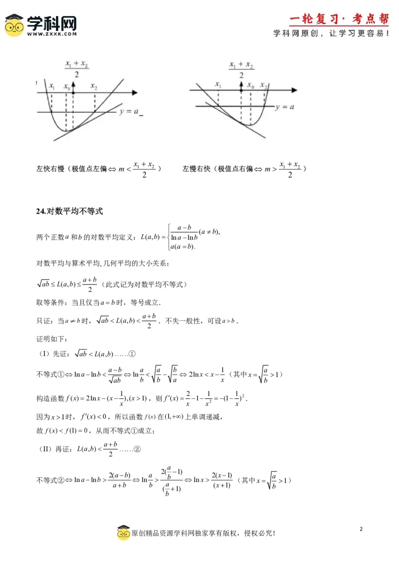 2025年高考数学二级结论篇（核心知识背记手册）_02高考数学_2025年新高考资料_一轮复习_备战2025年高考数学一轮复习考点帮_备战2025年高考数学一轮复习考点帮（新高考通用）（完结）