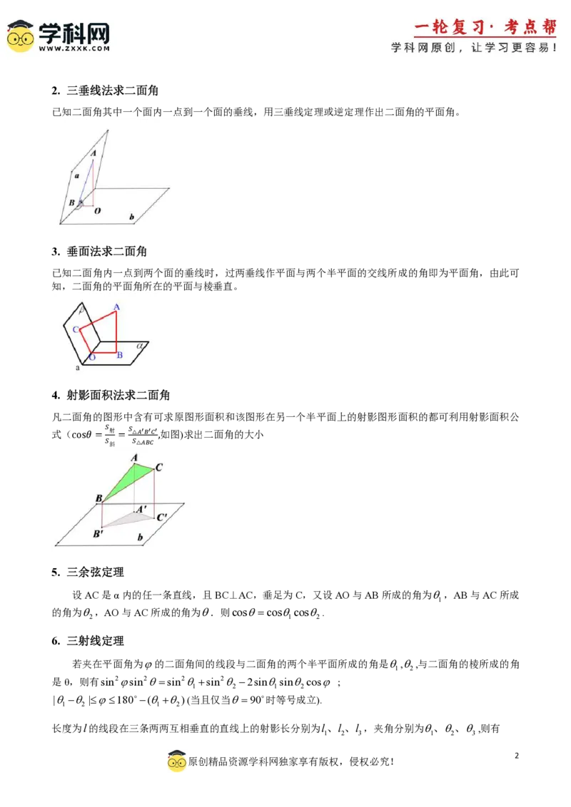 2025年高考数学二级结论篇（核心知识背记手册）_02高考数学_2025年新高考资料_一轮复习_备战2025年高考数学一轮复习考点帮_备战2025年高考数学一轮复习考点帮（新高考通用）（完结）