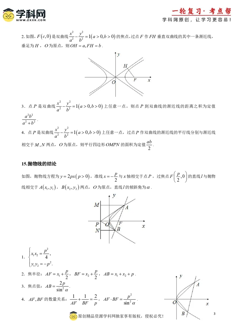 2025年高考数学二级结论篇（核心知识背记手册）_02高考数学_2025年新高考资料_一轮复习_备战2025年高考数学一轮复习考点帮_备战2025年高考数学一轮复习考点帮（新高考通用）（完结）
