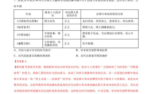 一轮复习综合测试01中国史部分（解析版）_07高考历史_2025年新高考资料_一轮复习_备战2025年高考历史一轮复习考点帮（新高考通用）