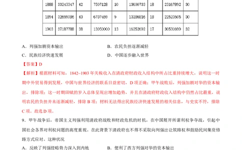 一轮复习综合测试01中国史部分（解析版）_07高考历史_2025年新高考资料_一轮复习_备战2025年高考历史一轮复习考点帮（新高考通用）