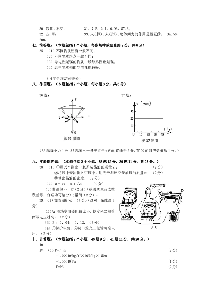 2012年贵州铜仁市中考理综真题及答案11页_贵州中考_6.贵州中考生物（2015-2025）