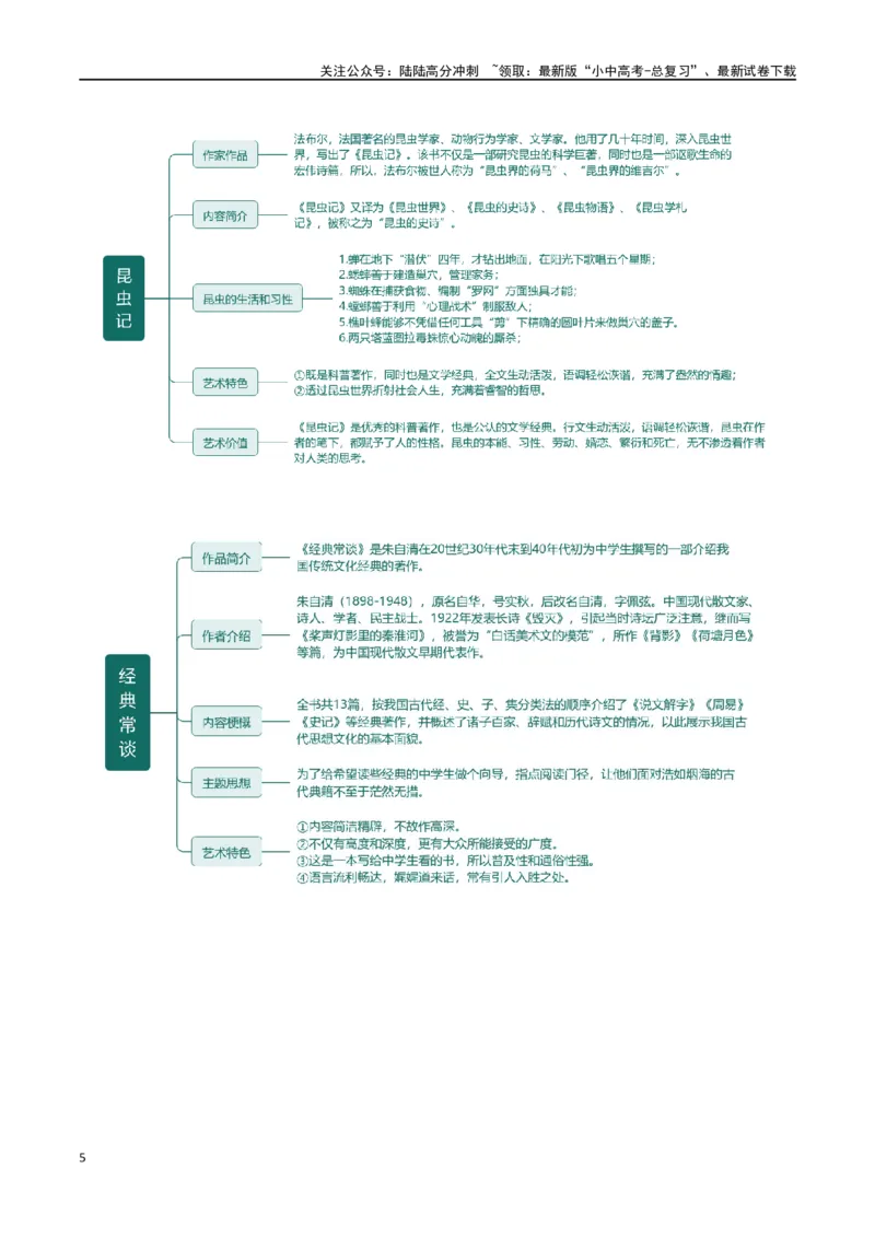 第37讲八年级名著导读梳理（讲义）-2024年中考语文一轮复习讲练测（全国通用）（原卷版）_02中考总复习（2026版更新中）_01-语文-中考总复习_2024年中考资料_一轮复习