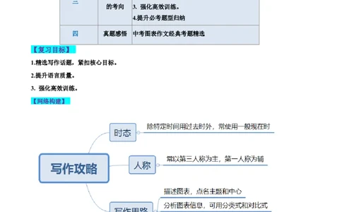 第26讲书面表达之图表作文（讲义）-2024年中考英语一轮复习讲练测（全国通用）（原卷版）_02中考总复习（2026版更新中）_03-英语-中考总复习_2024年中考复习资料_一轮复习