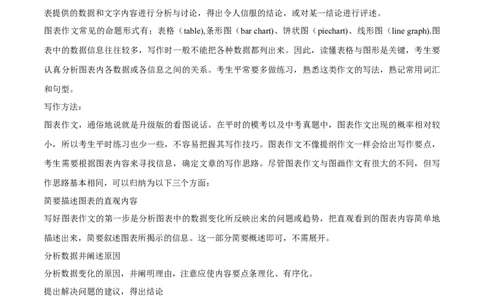 第26讲书面表达之图表作文（讲义）-2024年中考英语一轮复习讲练测（全国通用）（原卷版）_02中考总复习（2026版更新中）_03-英语-中考总复习_2024年中考复习资料_一轮复习