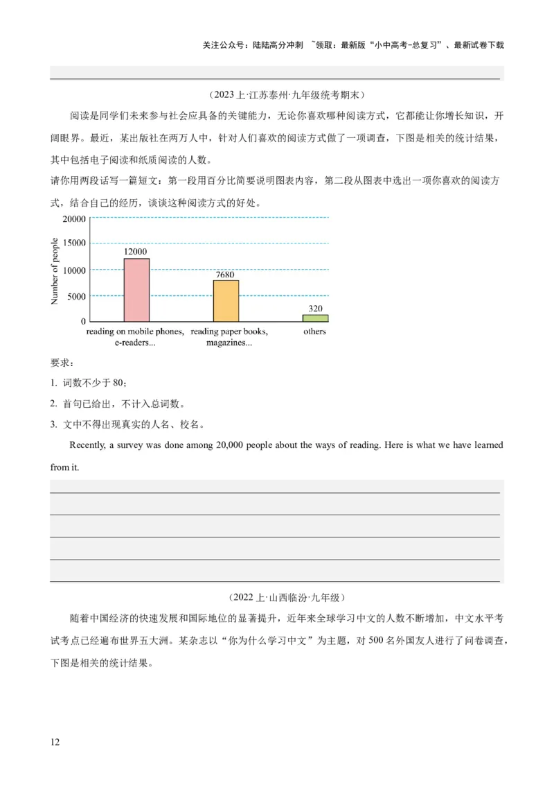 第26讲书面表达之图表作文（讲义）-2024年中考英语一轮复习讲练测（全国通用）（原卷版）_02中考总复习（2026版更新中）_03-英语-中考总复习_2024年中考复习资料_一轮复习
