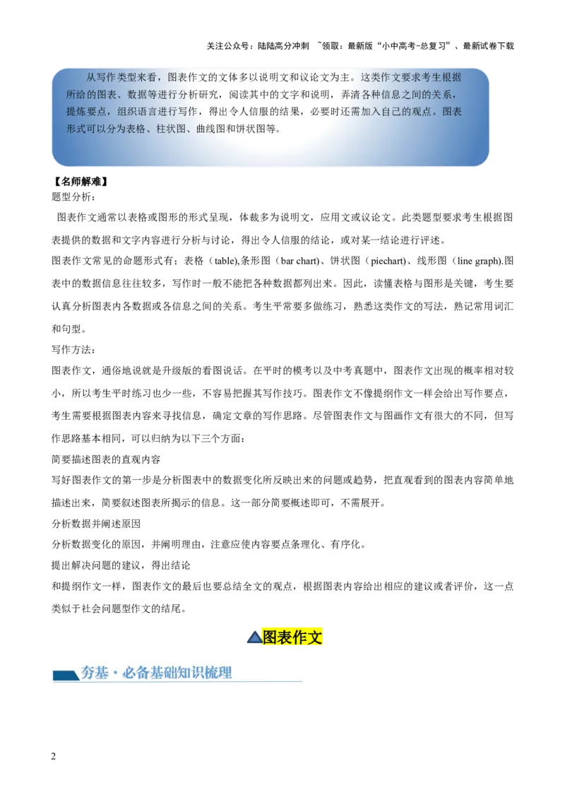 第26讲书面表达之图表作文（讲义）-2024年中考英语一轮复习讲练测（全国通用）（原卷版）_02中考总复习（2026版更新中）_03-英语-中考总复习_2024年中考复习资料_一轮复习