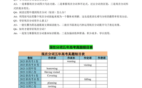 专题03现在分词七大考点归纳(讲案)(快问快答+考点细目+精讲精练+真题分类+作文升格+原创语填)解析版_03高考英语_新高考复习资料_2025年新高考复习_2025年高考英语一轮复习知识清单