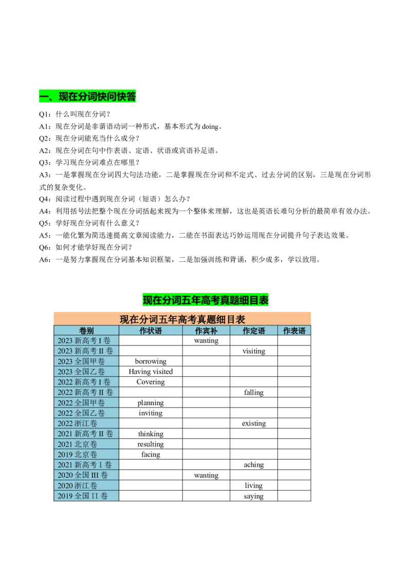 专题03现在分词七大考点归纳(讲案)(快问快答+考点细目+精讲精练+真题分类+作文升格+原创语填)解析版_03高考英语_新高考复习资料_2025年新高考复习_2025年高考英语一轮复习知识清单
