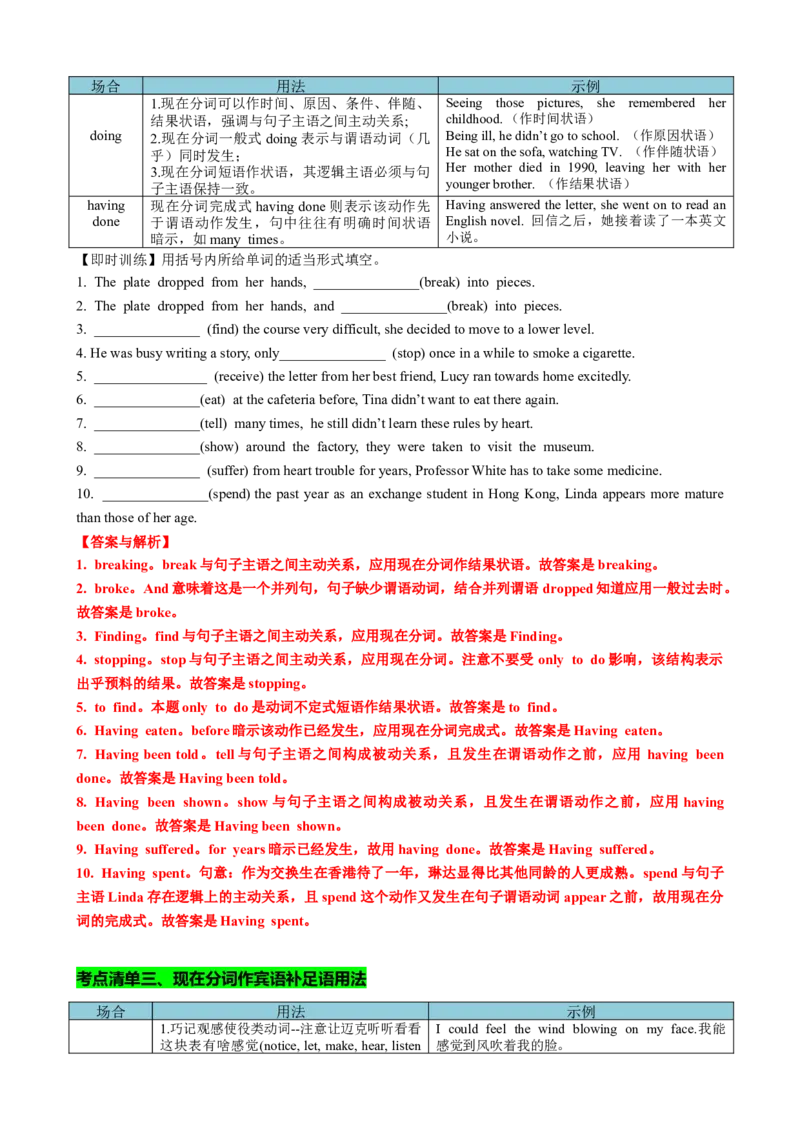 专题03现在分词七大考点归纳(讲案)(快问快答+考点细目+精讲精练+真题分类+作文升格+原创语填)解析版_03高考英语_新高考复习资料_2025年新高考复习_2025年高考英语一轮复习知识清单