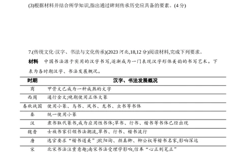 2025新教材历史高考第一轮基础练习--第二十一单元文化的传承与保护（含答案）_07高考历史_2025年新高考资料_一轮复习_2025新教材历史高考第一轮基础练习（含答案）（完结）