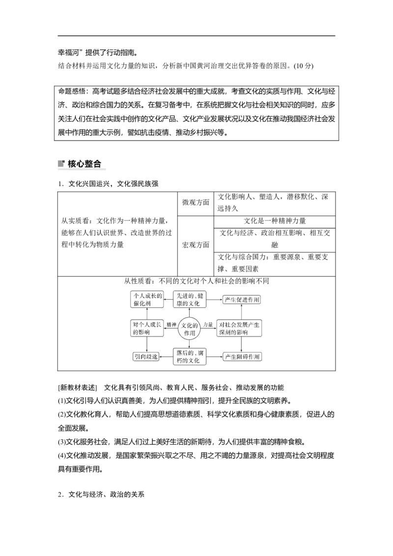 专题8　课时1　文化的作用与影响_8.2025政治总复习_赠品通用版（老高考）复习资料_二轮复习_2023年高考政治二轮复习讲义+课件（全国版）_2023年高考政治二轮复习讲义（全国版）