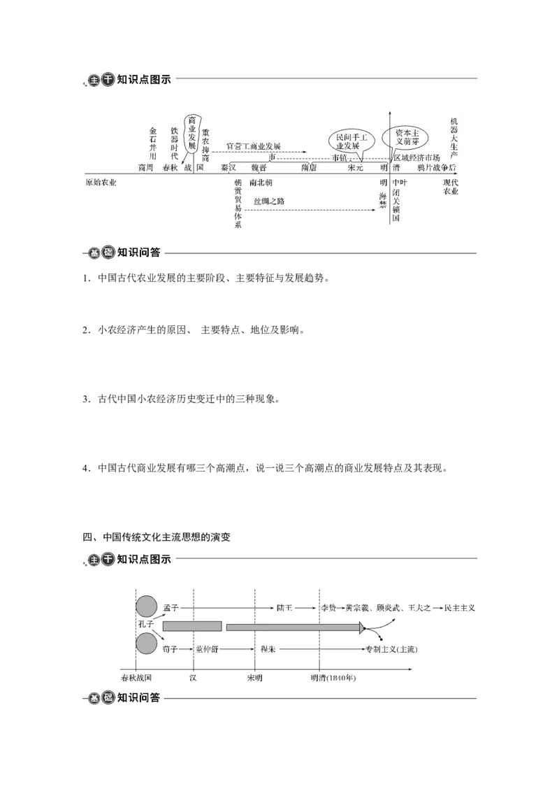 24第一部分板块五专题十八基础知识回扣_07高考历史_通用版（老高考）复习资料_2023年复习资料_一轮+二轮_历史高三二轮复习系列