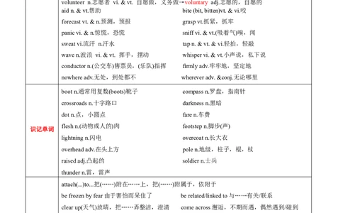 M3Unit1Theworldofoursenses(讲)-2022年高考英语一轮复习讲练测(新高考&bull;江苏)(教案)_03高考英语_新高考复习资料_2022年新高考资料_2022年新高考英语一轮复习