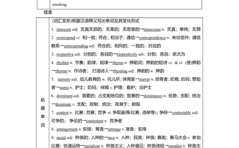 Unit5Poems教案_03高考英语_新高考复习资料_2022年新高考资料_2022年新高考英语一轮复习_2022届一轮复习（人教版）讲练结合7.23更新_选择性必修三Unit5Poems