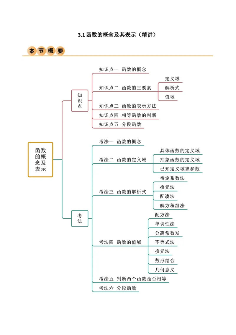 3.1函数的概念及其表示（精讲）（教师版）_02高考数学_新高考复习资料_2024年新高考资料_一轮复习资料_完2024年高考数学一轮复习一隅三反系列（新高考）