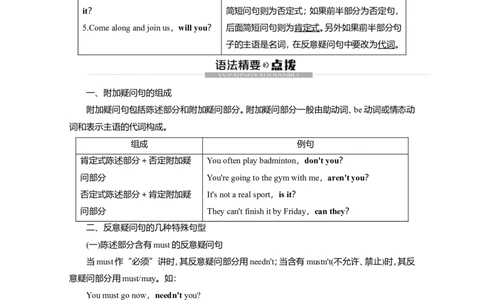 Unit3SportsandfitnessGrammar教案_03高考英语_新高考复习资料_2022年新高考资料_2022年新高考英语一轮复习_2022届一轮复习（人教版）讲练结合7.23更新_必修一Unit3Sportsandfitness