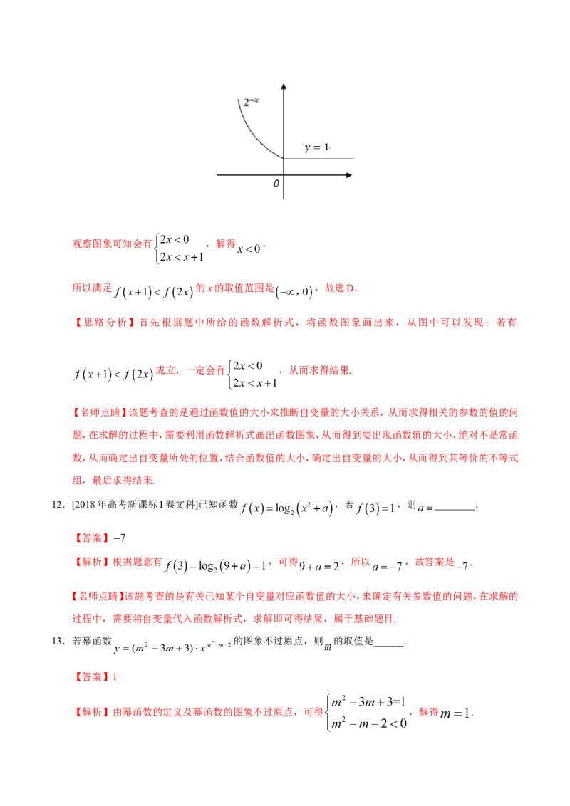 专题02函数-备战2019年高考数学（文）之纠错笔记系列（解析版）_02高考数学_新高考复习资料_2022年新高考资料_2022年一轮复习各版本_1.新高考2022年高考数学一轮复习_83