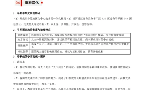 专题01+起源与奠基&mdash;&mdash;早期中华文明与春秋战国时期的社会转型-知识大盘点+专题特训2024年高考历史三轮冲刺_07高考历史_2024年新高考资料_52024三轮冲刺