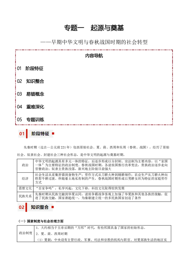 专题01+起源与奠基&mdash;&mdash;早期中华文明与春秋战国时期的社会转型-知识大盘点+专题特训2024年高考历史三轮冲刺_07高考历史_2024年新高考资料_52024三轮冲刺