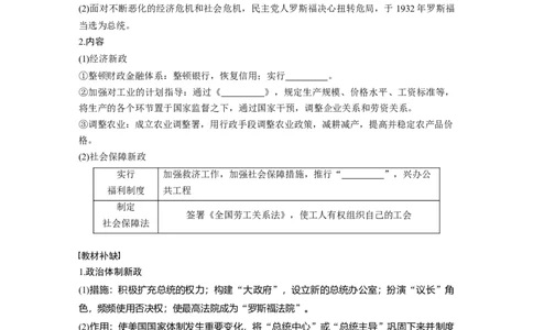 42必修2第十单元第27讲　资本主义世界经济危机与罗斯福新政_07高考历史_通用版（老高考）复习资料_2023年复习资料_一轮+二轮_历史高三一轮复习系列