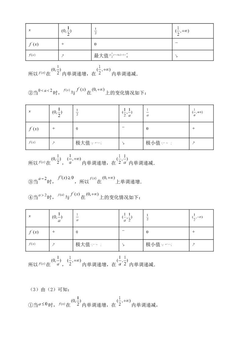 2025高考总复习专项复习--一元函数的导数及其应用专题五（含解析）_02高考数学_2025年新高考资料_专项复习_2025高考总复习专项复习之一元函数的导数及其应用专题（完结）