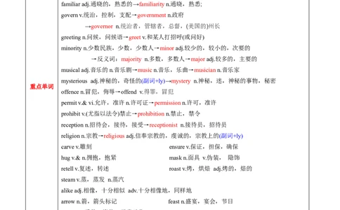 M6Unit3Understandingeachother(讲)-2022年高考英语一轮复习讲练测(新高考&bull;江苏)(教案)_03高考英语_新高考复习资料_2022年新高考资料_2022年新高考英语一轮复习