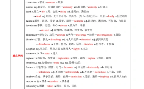 M2Unit3Amazingpeople(讲)-2022年高考英语一轮复习讲练测(新高考&bull;江苏)(教案)_03高考英语_新高考复习资料_2022年新高考资料_2022年新高考英语一轮复习
