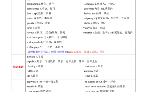 M2Unit3Amazingpeople(讲)-2022年高考英语一轮复习讲练测(新高考&bull;江苏)(教案)_03高考英语_新高考复习资料_2022年新高考资料_2022年新高考英语一轮复习