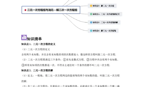 第06讲二元一次方程组与消元&mdash;解二元一次方程组（6个知识点+6种题型+强化训练）（学生版）_初中数学_七年级数学下册（人教版）_常见题型通关讲解练-V3