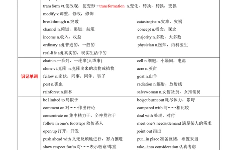 M5Unit3Scienceandnature(讲)-2022年高考英语一轮复习讲练测(新高考&bull;江苏)(学案)_03高考英语_新高考复习资料_2022年新高考资料_2022年新高考英语一轮复习