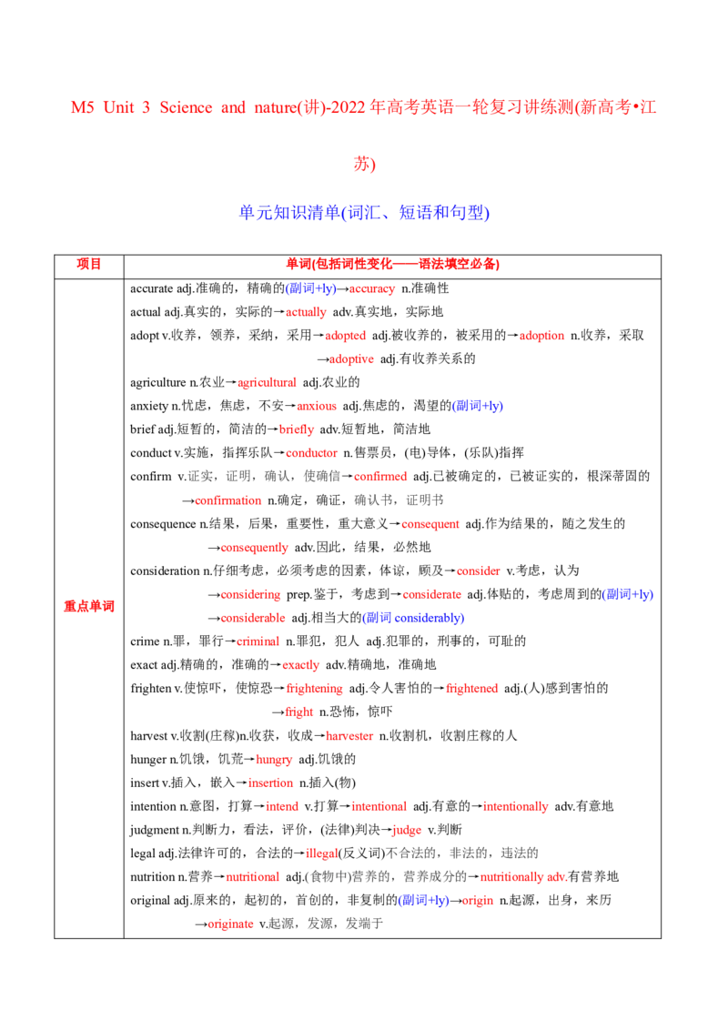 M5Unit3Scienceandnature(讲)-2022年高考英语一轮复习讲练测(新高考&bull;江苏)(学案)_03高考英语_新高考复习资料_2022年新高考资料_2022年新高考英语一轮复习