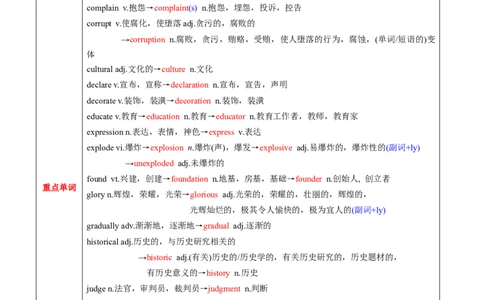 M3Unit3Backtothepast(讲)-2022年高考英语一轮复习讲练测(新高考&bull;江苏)(教案)_03高考英语_新高考复习资料_2022年新高考资料_2022年新高考英语一轮复习